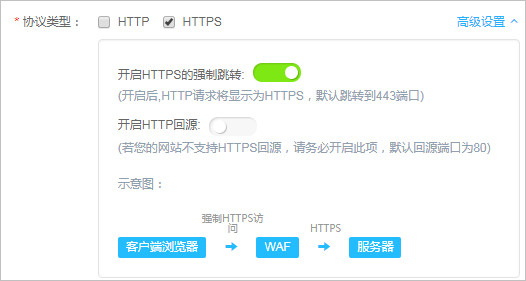 已经关闭了强制HTTPS，点击后仍然自动跳转到https是怎么回事-木鱼源码网