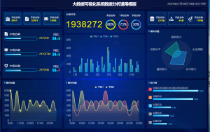 图片[2]-【积分】二十多款超级好看的前端统计面板源码，大数据可视化系统分析源码-木鱼源码网