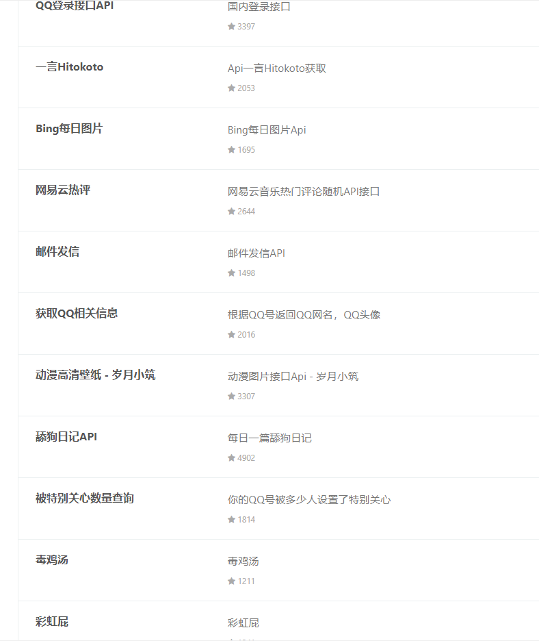 分享一个API数据接口调用服务平台，一个完全免费的api数据调用接口服务的运营商，让你的数据可视化-木鱼源码网