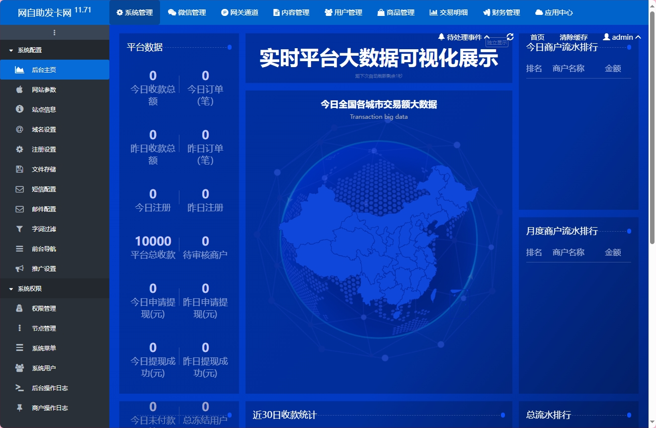 图片[5]-鲸发卡v11.71最新免授权版系统源码-木鱼源码网