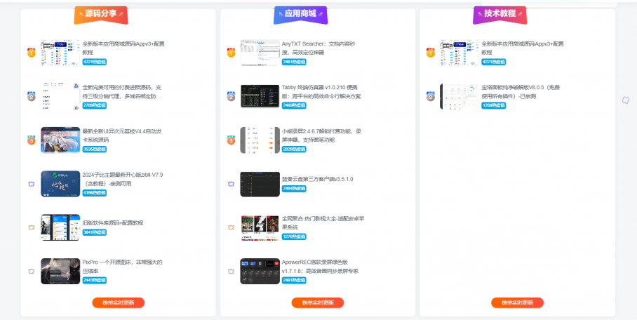 wordpress子比主题美化-子比主题首页文章排行榜美化-木鱼源码网