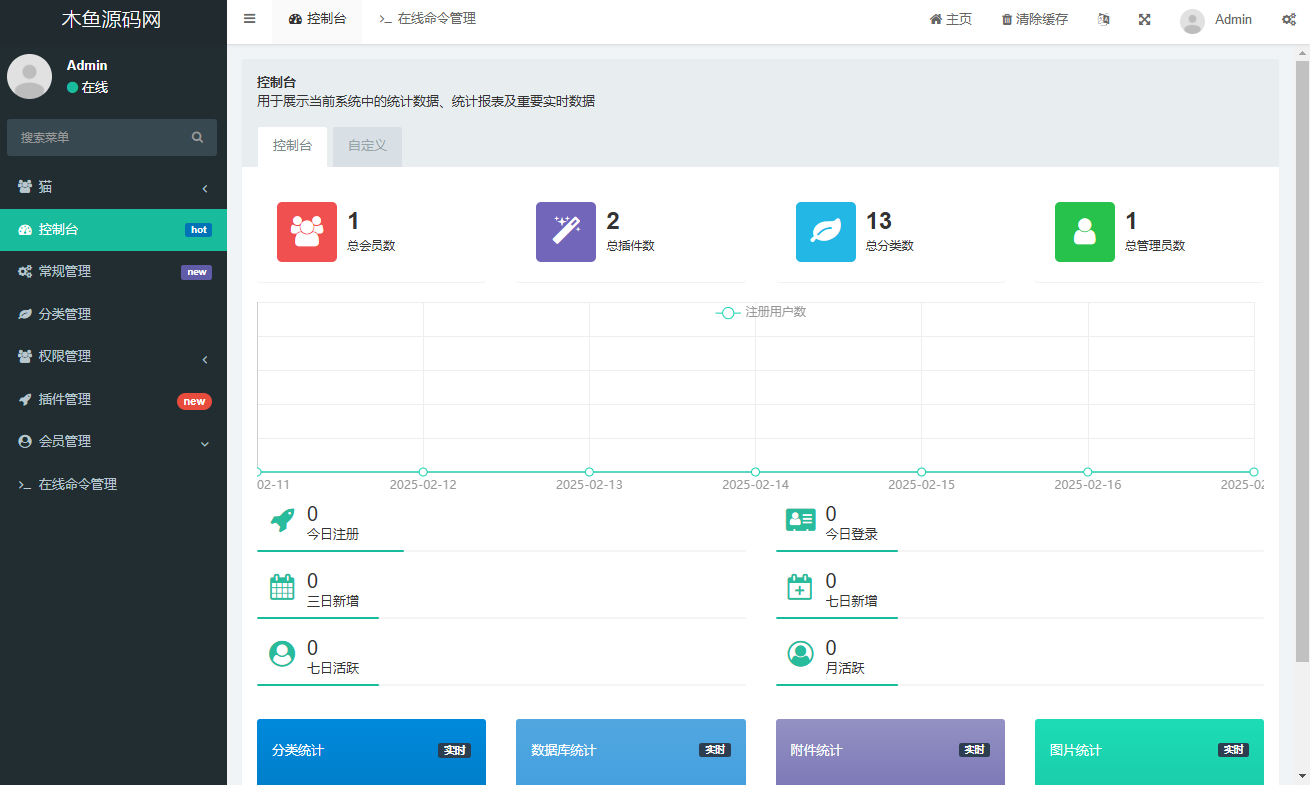 图片[2]-流浪猫狗认领系统,流浪猫流浪狗认领信息发布平台系统源码-木鱼源码网