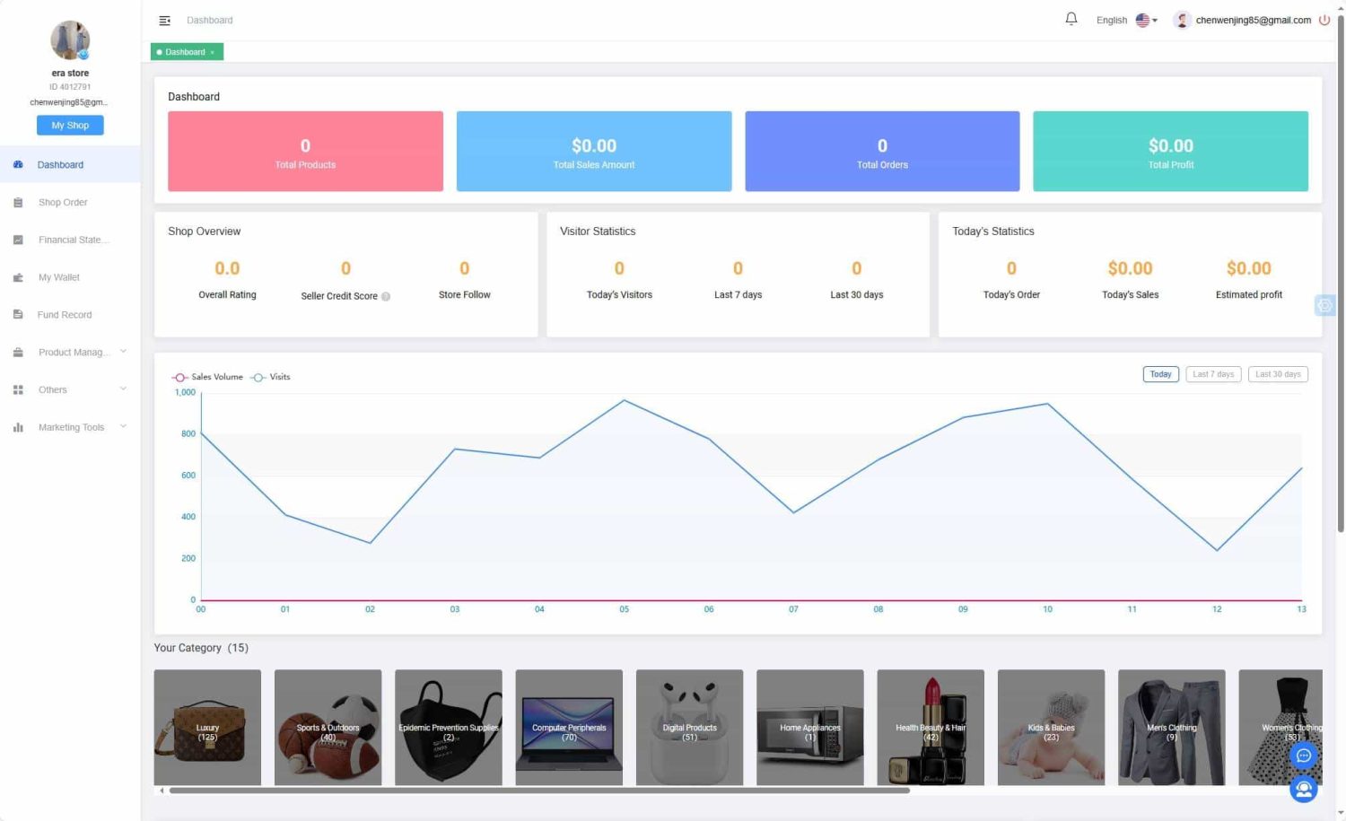 图片[3]-全开源TikTok跨境商城源码/TikTok内嵌商城+搭建教程/前端uniapp+后端-木鱼源码网