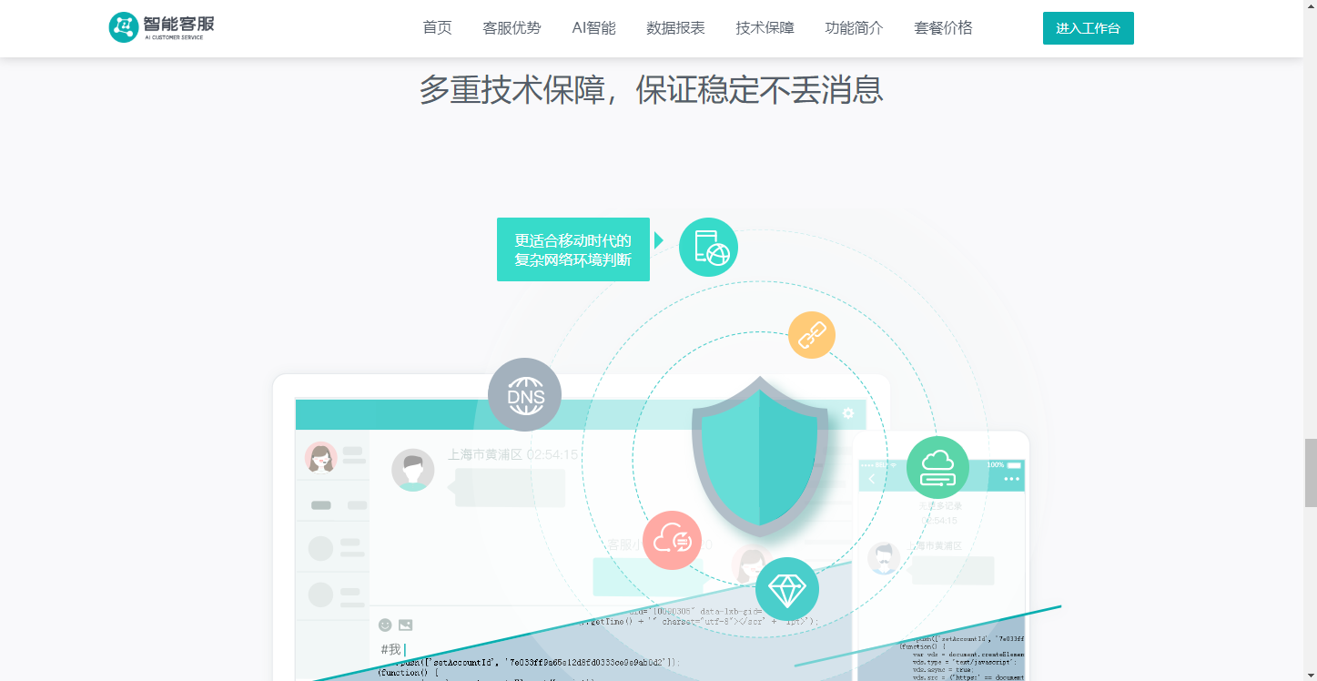 图片[2]-在线AI智能客服PHP系统源码-支持20国语言后台可切换-木鱼源码网