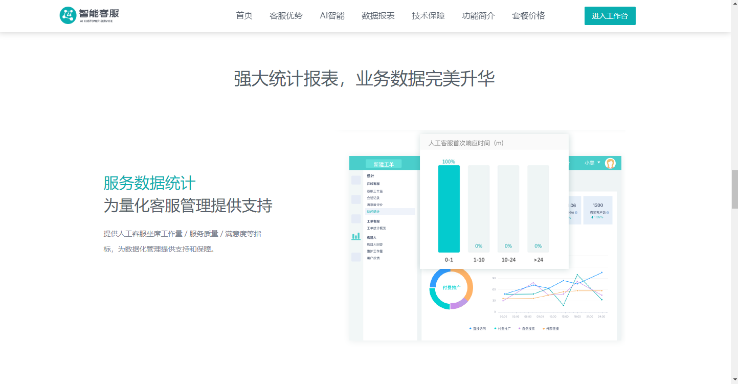 图片[3]-在线AI智能客服PHP系统源码-支持20国语言后台可切换-木鱼源码网