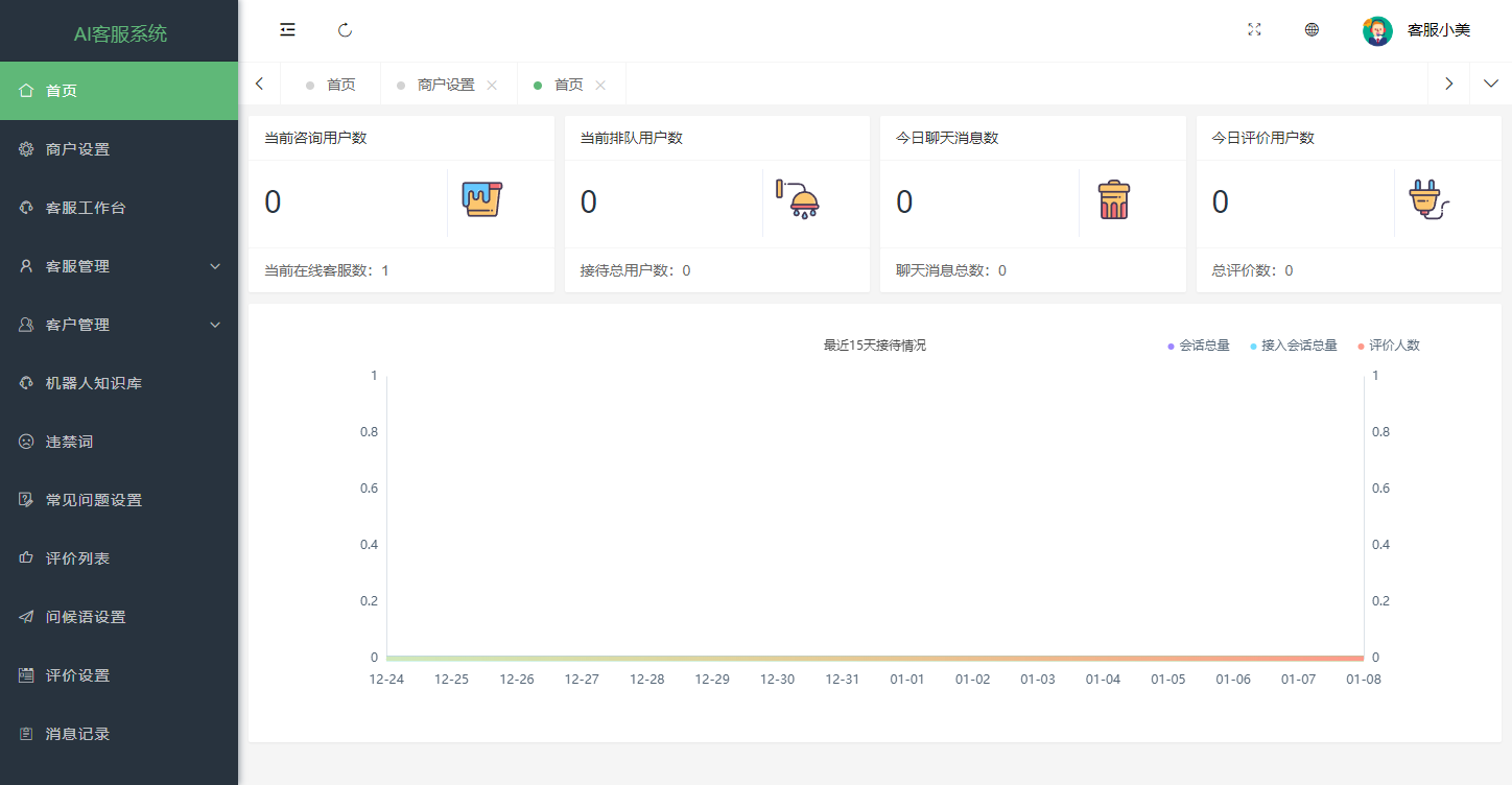 图片[8]-在线AI智能客服PHP系统源码-支持20国语言后台可切换-木鱼源码网